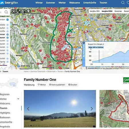 Apartamento Kargl's Mit Blick Ueber