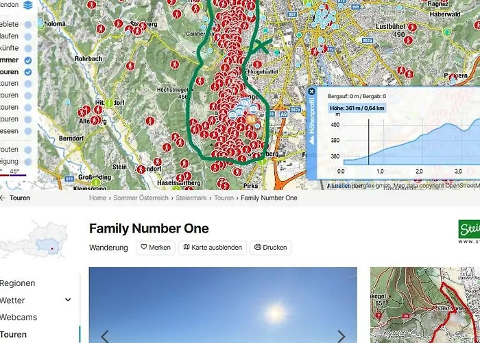 Apartment Kargl's Mit Blick Ueber